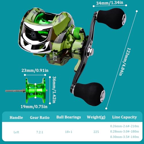 Baitcasting Reel Fishing Reel 18+1 Ball Bearing 7.2:1 Gear Ratio 9 Gear Braking Baitcaster Dual Handle Nylon Heavy Duty 10KG Fishing Reel. - color: Right Hand
