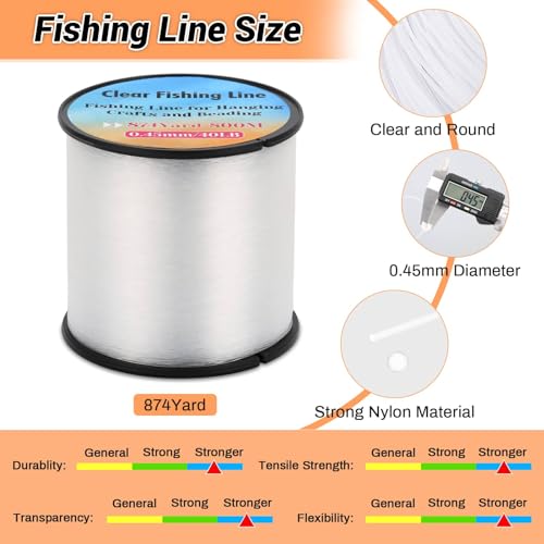 Strong Fishing Line Clear, Acejoz Fishing Wire 0.3mm, 0.45mm, 0.8mm Invisible Hanging Wire Nylon String Heavy Duty Monofilament Line for Hanging Decoration Balloon Garland Crafts - color: 0.45mm