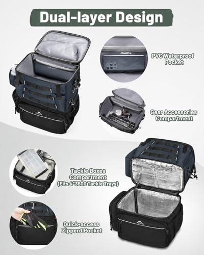 MATEIN Fishing Backpack with 4 Tackle Boxes, Fishing Bag with Rod Holder & Safety Compass & Cooler, Gifts for Fishermen - color: Grey Black