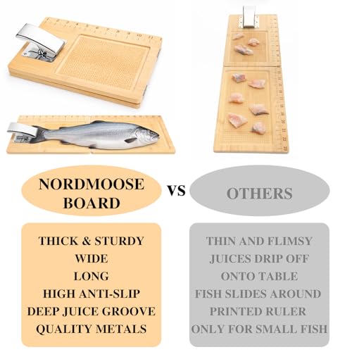 LemonRoad 2 Pcs Fish Cleaning Board with Clamp Foldable Fish Fillet Board Extra Large 24 Inches with Grippy Surface and Non-slip Bottoms Fishing Portable Measuring Table for Fishing Man Woman
