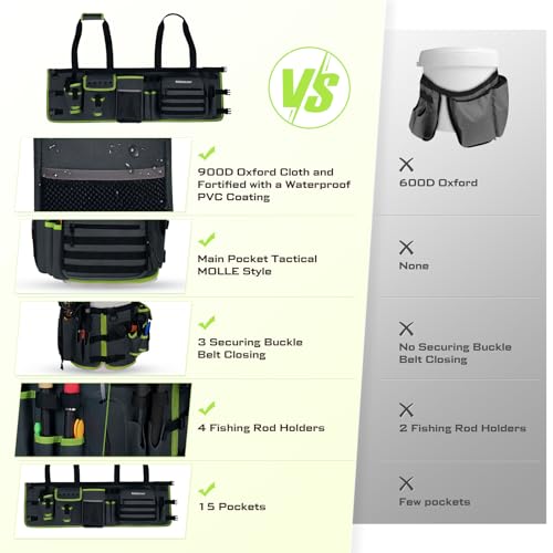 Boomistry Fishing Bucket Organizer for 5 Gallon Bucket, Dark Gray | 15 Multi-Pockets, 4 Built-in Rod Holder Storage, 3 Adjustable Buckles, for All Fishing Gear & Tackle Accessories - color: Dark Gray