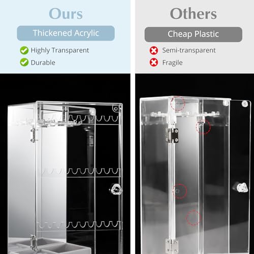 Lolalet Earring Holder Organizer, Acrylic Jewelry Organizer Rotating Clear Earrings Display Box, Dust-proof Jewelry Storage Case with Velvet Tray -Earringmirror - color: 4 -Earringmirror