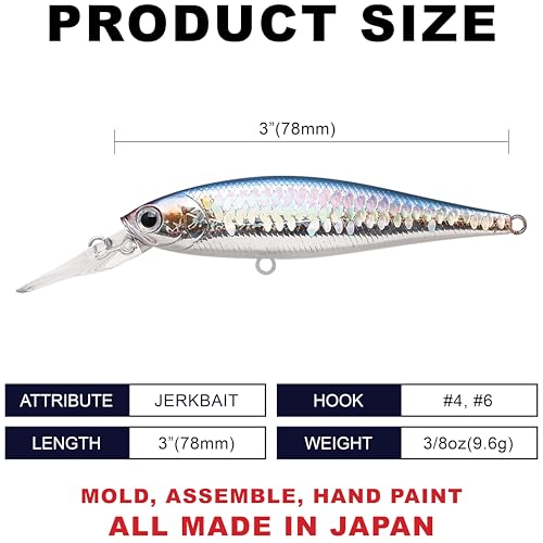 LUCKY CRAFT Pointer 78DD Freshwater Fishing Lure and Gear for Bass & Trout, 3 inch Deep Diving Suspending Jerkbait Fishing Line, Pressure-Ready Fish Bait, Premium Gear for Tackle Box, - color: 270 MS American Shad