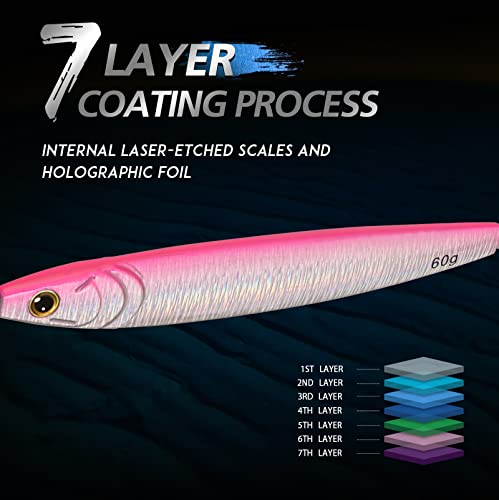TRUSCEND Vibespinner Easy Catch Fishing Lures with BKK Hooks, Tail Spinner Baits with 4 Actions, Vibrating Swimming Flashing & Jigging for More Bites, Spoon Lures for Bass Trout Crappie Walleye Pike - color: E1-2.1oz-3.8"