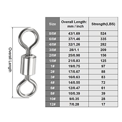 PATIKIL Fishing Barrel Swivels, 40 Pack 335LBS Copper Rolling Hook Line Connector Terminal Tackle for Saltwater Freshwater Fishing, Silver - style: 17 lb