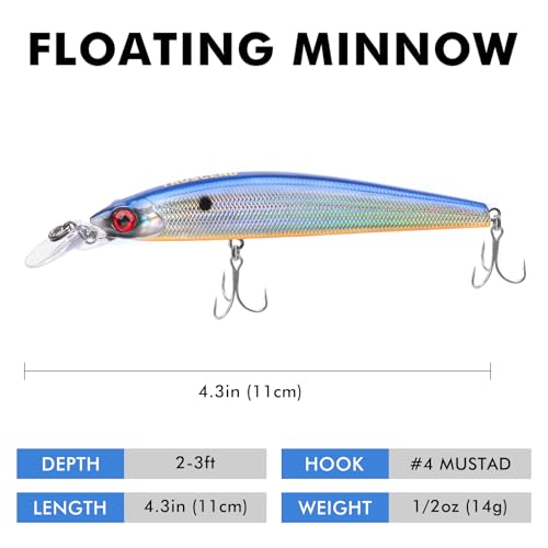 TRUSCEND Suspending Jerkbait, Rattle Minnow Lures with BKK Hooks, Freshwater Bass Trout Striper Walleye Pike Fishing Lures, Variety Pack for All Water Conditions, Premium Fishing Gear and Gifts - color: B-4.3",0.5oz