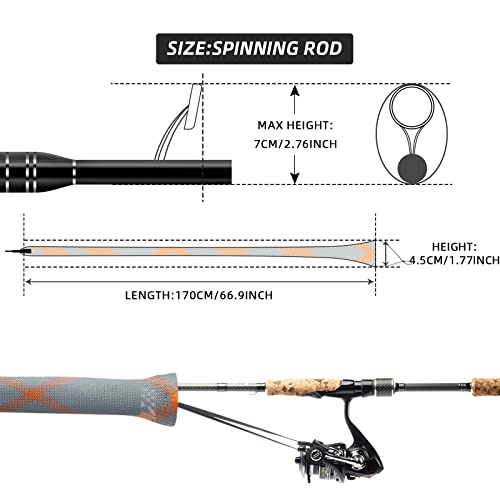 SF Fishing Rod Sock Fishing Rod Sleeve Rod Cover Braided Mesh Rod Protector Pole Gloves Fishing Tools for Spinning Fishing Rod,Casting Rod,Musky Rod, Ice Rod, Fly Rod, Spey Rod - color: Gray-orange-2pcs, size: Fit Spinning Rod 6-1/2 FT to 7-1/2 FT