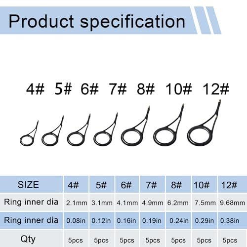 Aventik Fishing Rod Repair Kit Complete with Rod Building Supplies, 7 Sizes 35pcs Stainless Guides, Glue, Rod Guides Replacement Kit, Fishing Pole Eyelets Replacement for Spinning Rod - style: Small-AB glue repair KIT