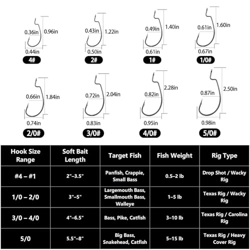 50/100/120pcs EWG Fishing Hooks, Bass Fishing Hooks Offset Worm Hook Texas Rig Hooks Live Bait Fishing Hooks for Freshwater Saltwater Size 4 2 1 1/0 2/0 3/0 4/0 5/0 - color: Black, size: #4_100pcs
