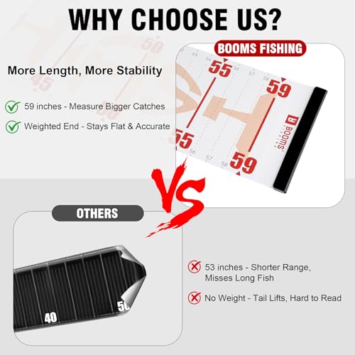 Booms Fishing 59" Fish Ruler: Foldable Fishing Ruler - Waterproof Fish Measuring Tape with Bump Board - Saltwater Fishing Measuring Tool for Angler, RL4 Red - color: Red with white