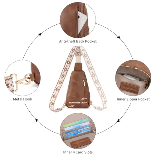 SENDEFN Small Sling Bag Crossbody Bags for Women Vegan Leather Cell Phone Cross Body Purse Fanny Packs Chest Bag for Women - color: A-Brown