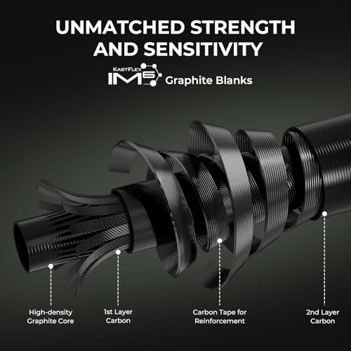 KastKing Spartacus II Twin-Tip Fishing Rod and Reel Combo, Spinning & Casting Combo, Fishing Poles and Reels Combo, KastFlex IM6 Graphite Blanks, 2-Piece Rods with Extra Tip - style: Spin-7'0'' M-3000 Reel (2 Pcs+ Extra Tip)
