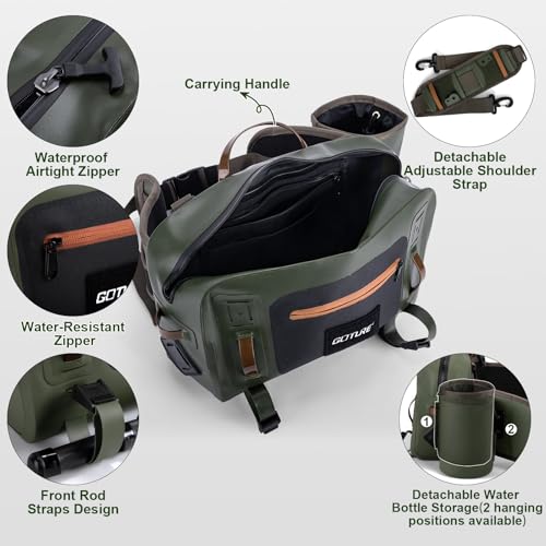 Goture Waterproof Fishing Waist Pack,IPX8 840D TPU Large Tackle Bag with Rod Holder,Airtight Zipper Closure,Detachable Water Bottle Holder, 10L Fly Fishing Bag with Adjustable Strap,Sling Fanny Pack - color: B3:10L Waterproof Tackle Bag