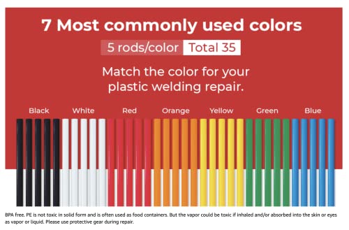 JounJip LDPE Plastic Welding Rods (7 Colors) - Low Density Polyethylene Flat Rods for Kayak Repair, Canoe, PE Water Tank, Auto RV PE Parts, and HDPE repair