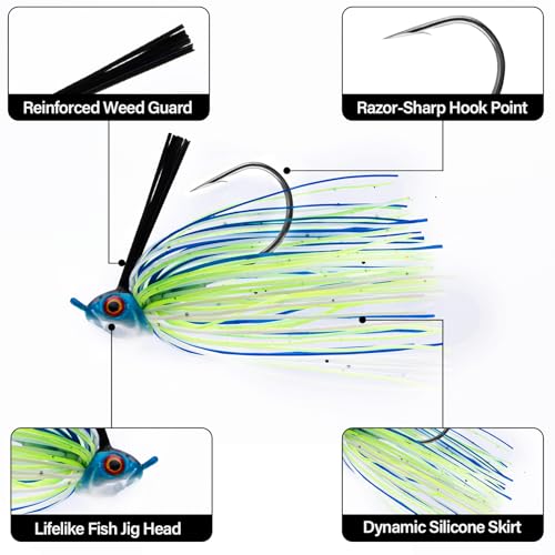 Dr.Fish 2 Pack Swim Jigs Weedless Bass Fishing Jigs Hook Lures with Reinforced Weed Guard Fish Head Swimbait Silicone Skirt Pike Walleye Muskie Freshwater Lures - color: Red/Silver Shad, size: 3/8oz