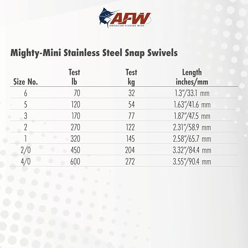 American Fishing Wire Fishing Swivels - Mighty Mini 100% Stainless Steel Snap Crane Swivels, 3X Stronger Than Brass, For Terminal Tackle Box, Up to 600lb Test - Fishing Gear for Fishing Line Leaders - style: #1, 320 Lb, 50 Pc