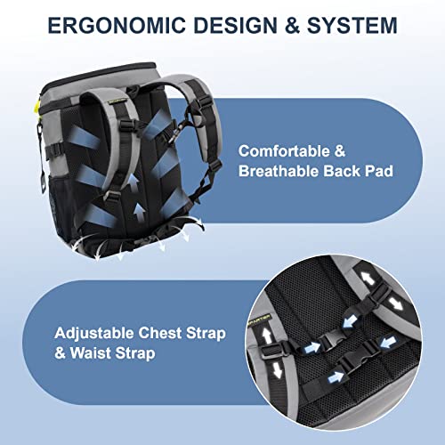 SPARTER Backpack Cooler Insulated Leak Proof 33/49 Cans, 2 Insulated Compartments Thermal Bag, Portable Lightweight Beach Travel Camping Lunch Backpack for Men and Women - color: Gray, size: 49 Can