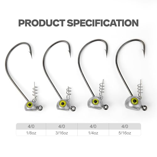 Shaky Head Jigs, Fisheye Stand-up Style Weedless Fishing Jig Heads for Bass (15-Pack) 1/8 3/16 1/4 5/16oz - color: Raw, size: 1/4oz