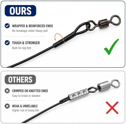 Stainless Steel Fishing Wire Leaders, Black Coated & Uncoated Options, Heavy Strength 31–100LB, 6–21in Multi Sizes with Rolling Swivels Snaps for Salt Fresh Water Shark Pike Barracuda - color: 40pcs-11.81in(70LB)