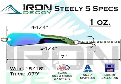 IRON DECOY Spoon Fishing Lures 3-Pack, Multi-Species Metal Spoons for Trout, Walleye, Bass, Salmon, Pike, Ice Fishing & Trolling, Vibrating Spoon Lure Kit - color: Lake Trout, 1 oz