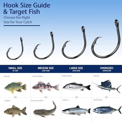 9KM DWLIFE Circle Hooks 25pcs 4X Strong Fishing Hooks – High Carbon Steel, Non-Offset Closed Eye, Wide Gap for Catfish, Striped Bass, Salmon –Circle Hooks for Saltwater & Freshwater - size: 12/0#