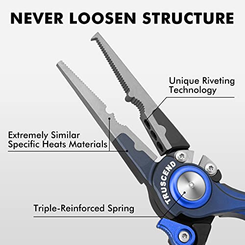 TRUSCEND Easy Use Lockable Fishing Pliers with Tungsten Carbide Cutter, Innovative Ergonomic Handy Handle, Saltwater Corrosion Resistant Teflon Coated Fishing Tool, Light Multi-Function Fishing Gear - color: D2-blue