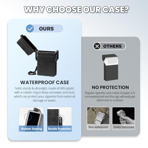 Waterproof Case, Airtight Holder Case for Whole Package 20pcs 84-100mm Size, EDC Survival Container for Fishing Kit, Match Seal Storage Dry Box, Camping Essentials, Cool Gadgets for Men Women - size: 100mm