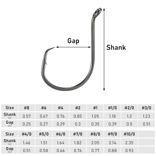 Dr.Fish 100 Pack Octopus Circle Hooks, Saltwater & Freshwater Fishing Hooks, #8-#10/0, Offset, Catfish, Tuna, Striper, Snapper, Bass Fishing - color: Black, size: #2-100 Pack