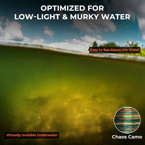 KastKing Destron Essential Monofilament Fishing Line, Advanced Polymer Coating for High Abrasion Resistance, Super Smooth, High Strength, Low Memory Mono Line, Fresh and Saltwater Fishing - color: Chaos Camo, size: 20LB(300 Yds)