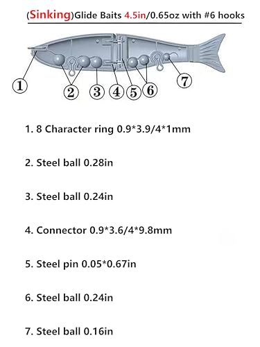 Glide Baits Jointed Swimbait Lifelike Fishing Lures for Bass Trout Pike Salmon Bluegill - color: Mottled, size: 4.5in/0.65oz/Sinking