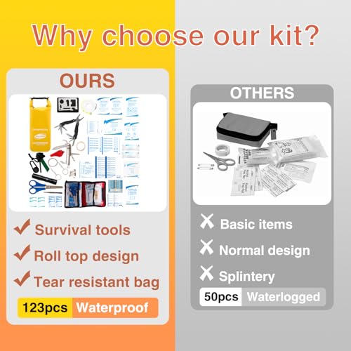 Boat First Aid Kit with Survival Tools, 123pcs Waterproof Emergency Marine Kit with Buckles, Compact Boat Safety Accessories for Fishing Kayaking Boating Camping Rafting Beach Yellow - color: Ws014-yellow