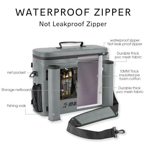MORXPLOR Kayak Cooler,Waterproof Kayak Seat Back Cooler for Kayaking,Kayak Accessories Cooler Bag,Protable Ice Chest,Beach Cooler,Travel Cooler for Camping or Lunch Bag - color: Dark Grey