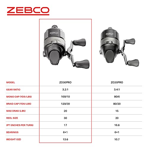 Zebco Omega Pro Spincast Fishing Reel, Dual Ceramic Pick-up Pins, Solid-Brass Pinion Gear, GlideLine ll Line Retrieval System, Pre-Spooled - size: 30