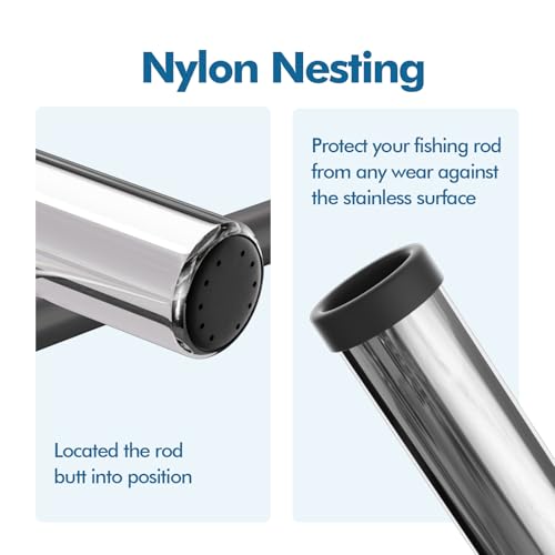 Fishing Rod Holder,360 Degree Adjustable Stainless Steel 316 Rail Mount Clamp Boat Rod Holders, Marine Grade Fishing Rod Pole Holder for Boat