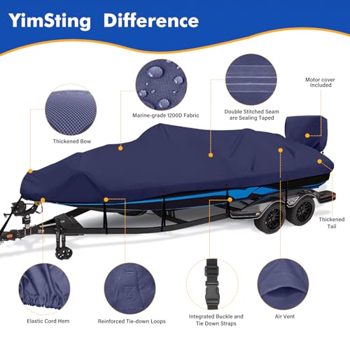 1200D Waterproof Boat Cover - Fits 16' to 18.5' ft Bass, V-Hull, Tri-Hull, Fish & Ski, Runabout Bowrider Boats - Heavy Duty Canvas Navy Blue - color: Navy Blue, size: Model B: Fits 16'-18.5' L X 94" Beam Width