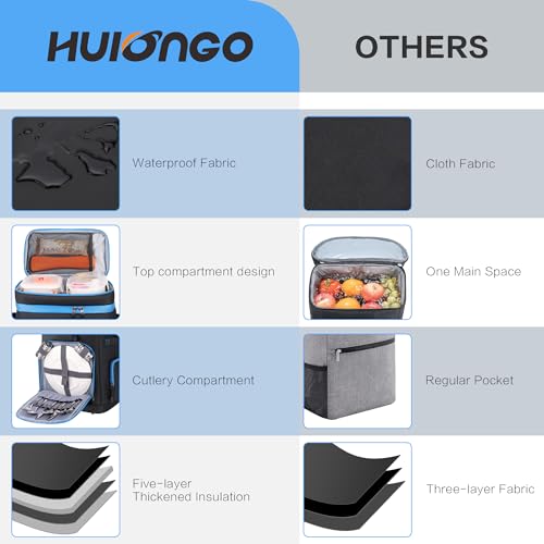 Hulongo Large Waterproof Insulated Cooler Backpack for Men & Women, Leak Proof Cooler Backpack for Camping, Beach, Fishing, Picnic, Travel, Outdoor, 30L, 48Cans - color: black