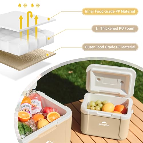 Naturehike 5.3/15/19 QT Hard Cooler, Insulated Ice Chest Box, Portable Ice Retention Cooler for Beach Camping Picnic Fishing Barbecue - color: Brown, size: 5.3QT