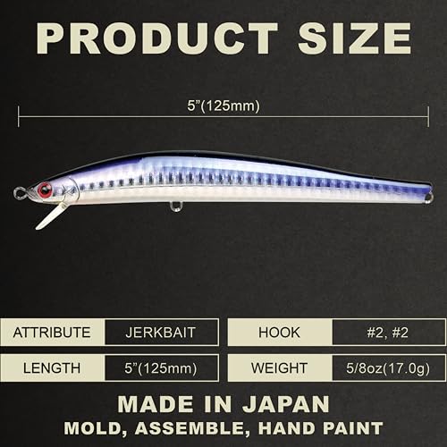 Lucky Craft FlashMinnow 125 YAWARA Saltwater Fishing Lure, Jerkbait for Halibut and Sea Bass, Long Casting Fishing Gear, Slow Sinking 5in 0.7oz, Tackle Box and Fish Accessories - color: 7635 KL Zebra Purple Anchovy, size: 125FW, style: No Scales