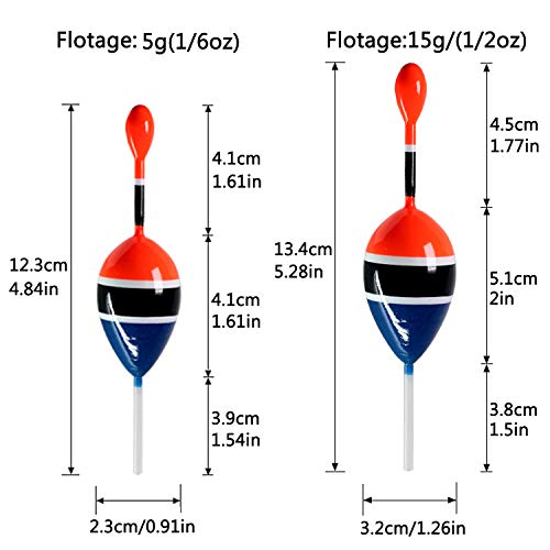 THKFISH Fishing Floats Bobbers Slide Floats Balsa Fishing Bobber Slip Bobbers for Crappie Panfish Trout Bass (1/2oz 2"x5.28") (1/6 1.6"x4.8") 5Pcs - color: Blue and Red, size: 1/6 oz 1.6"x4.8" - 5Pcs