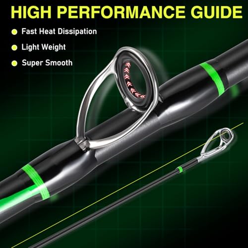 One Bass Fishing Rod Reel Combos, Spinning & Casting Combo, Graphite 2Pc Blanks, Stainless-Steel Guides, Super Polymer Handle - color: Casting Combo-Left Handed, size: 6'0"