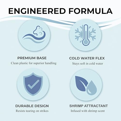 Thump Shad Paddle Tail Swimbait, 6" Soft Lures for Bass, Extra Weight Heavy Kicking Tail for Jig Head & Weighted Swimbait Hook, 3 Pack - color: Blue Shad Firetail