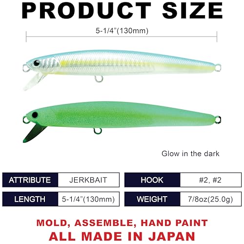 LUCKY CRAFT FlashMinnow 130MRS Saltwater Fishing Lures, Jerkbait for Halibut and Bass Fish, Slow Sinking 2-4ft, Surf Fishing Gear and Tackle Box Accessories - color: 653 Super Glow OB Sexy Smelt