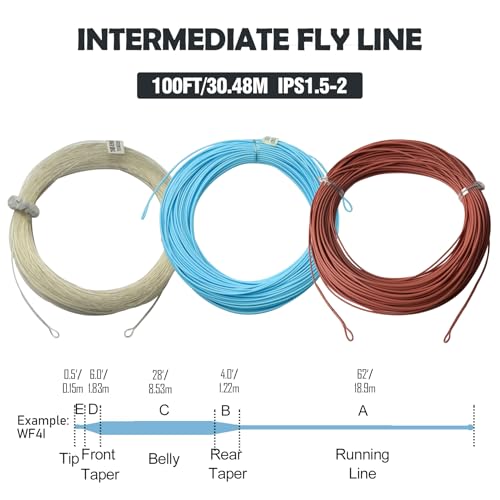Aventik Intermediate & Sinking Fly Fishing Line Series – WF Fly Line 1.5IPS/3IPS/5IPS with Low Memory Braided Core, Smooth Casting, Welded Loops, 100FT Sink Line for Trout Bass Streamer Fishing - color: Light Blue-1.5IPS, size: WF5I