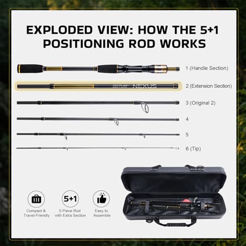 Goture Dual-Length Telescopic Fishing Poles & Reel Combo - size: 8-9FT