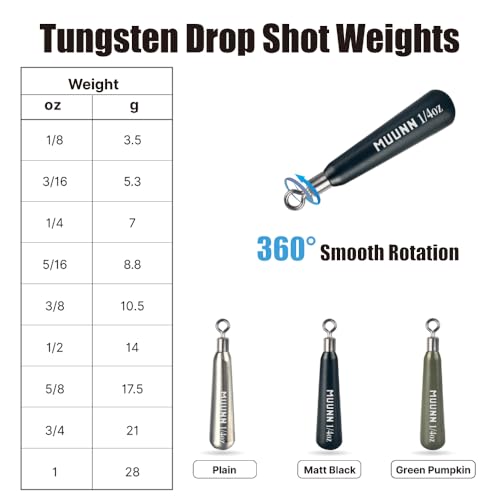 Tungsten Free Rig Weights,10Pcs Drop Shot Rig Weights Tungsten Fishing Sinkers, More Compact Than Lead Weights, Tie on Connect - size: 5/16oz - 10 Pack, style: No Chip Green Pumpkin