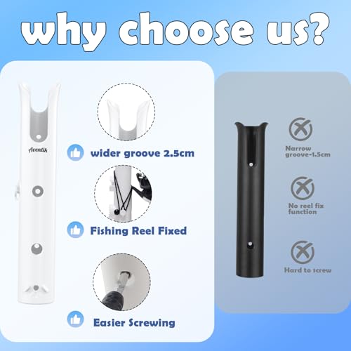 Aventik Tube Fishing Rod Holder Bracket Wall Mounted Boat Side Mount Tool Holder Tube Links with Screws 1/2/3/4/6 Pole Tube Fishing Rod Holders - color: 4-Pole White