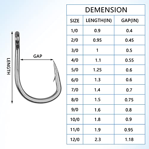 Live Bait Hook Saltwater, 30Pcs Catfish Circle Hooks 2X Strong Stainless Steel Fishing Hooks 1/0-12/0 - size: 6/0-30pcs