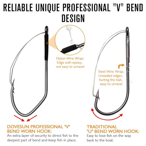 Dovesun Weedless Worm Hooks Wacky Rig Hooks Texas Rig Hooks 30PCS Professional V Bass Fishing Hooks for Freshwater Saltwater 1/0 2/0 3/0 - size: 1/0 * 30PCS, style: Professional "V" Weedless Hook