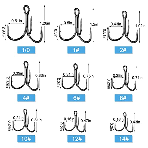 Treble Fishing Hooks, 110pcs Super Sharp Triple Fish Hook Classic Round Bend High Carbon Steel Treble Hooks Barbed for Catfish Bass Trout Freshwater Saltwater - color: Black, size: 110pcs 1/0#