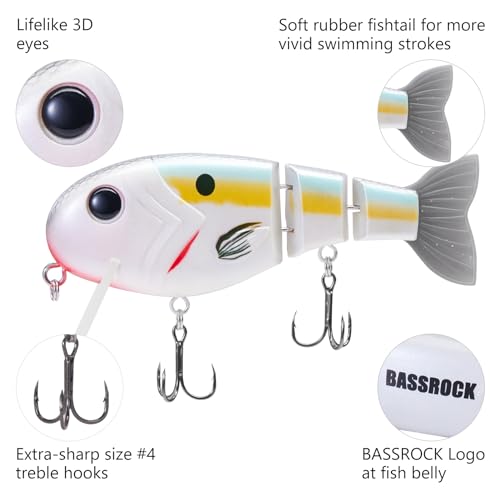 BASSROCK Topwater Fishing Lures for Bass Pike Salmon Floating Swimbait Jointed Crankbait Freshwater Saltwater 4.9in/1.76oz RK1001 - color: Threadfin, size: 4.9in/1.76oz